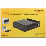 DeLOCK 3.5″ / 5.25″ Wechselrahmen für 2.5″ SATA Festplatten und SSDs 