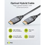 goobay Optisches Hybrid Ultra High-Speed HDMI Kabel (AOC) 8K / 60Hz schwarz/grau, 20 Meter, 48 Gbit/s