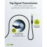 goobay Optisches Hybrid Ultra High-Speed HDMI Kabel (AOC) 8K / 60Hz schwarz/grau, 20 Meter, 48 Gbit/s