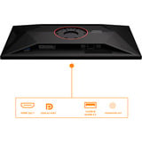 AOC AGON U32G4U, Gaming-Monitor 80 cm (31.5 Zoll), schwarz, UltraHD/4K, Fast-IPS, Dual-Mode, USB-Hub, 160Hz Panel