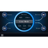 BlueWalker PowerWalker VFI 20000 ICRE IoT 3/3, USV schwarz
