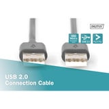 Digitus USB 2.0 Anschlusskabel USB-A (Stecker) > USB-A (Stecker) schwarz, 1 Meter