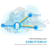 TP-Link Deco X50-4G, Router weiß