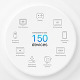 TP-Link Deco X50-4G, Router weiß