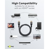 goobay Plus High-Speed-HDMI-Kabel mit Ethernet, 4K @ 60Hz grau, 1 Meter