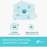 TP-Link TL-WA3001 Dual-Band Wi-Fi 6, Access Point schwarz