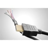goobay Ultra High-Speed HDMI Kabel mit Ethernet, HDMI 2.1 schwarz, 1,5 Meter
