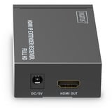 Digitus HDMI IP Extender Receiver DS-55518, Full HD, HDMI Verlängerung schwarz, Empfängereinheit für DS-55517