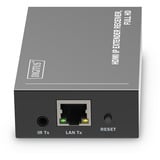 Digitus HDMI IP Extender Receiver DS-55518, Full HD, HDMI Verlängerung schwarz, Empfängereinheit für DS-55517