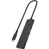 IB-HUB1437-CPD, USB-Hub