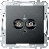 Merten Steckdosen Einsatz mit zwei einpoligen Einbausteckern nach DIN 42801 anthrazit, Retail