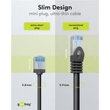 goobay Ultraflexibles Cat.6a Patchkabel slim, U/FTP schwarz, 2 Meter, extrakurze Stecker