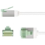 goobay Ultraflexibles Cat.8.1 Patchkabel slim, U/FTP weiß, 3 Meter, extrakurze Stecker