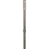 Bosch Flachmeißel RTec Sharp, 400mm selbstnachschärfend