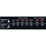EINHELL Power-X-Twincharger 3 A, Ladegerät schwarz/rot