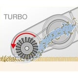 Kärcher Turbo-Polsterdüse 29030010 schwarz