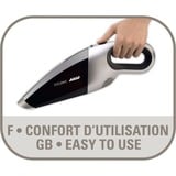 Rowenta AC 4769 Extenso Cyclonic, Handstaubsauger schwarz/silber