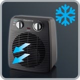 Rowenta Heizlüfter Compact Power SO2210 schwarz