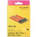 DeLOCK Adapter Mini PCIe>M.2 Key E Slot 