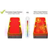 Thermaltake Pacific CL360, Radiator schwarz