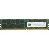 Mushkin DIMM 16 GB DDR4-2133   ECC, Arbeitsspeicher 992212, Registred