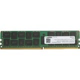 DIMM 16 GB DDR4-2133  , Arbeitsspeicher
