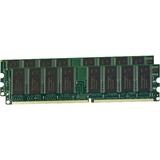 Mushkin DIMM 2 GB DDR-400 Kit, Arbeitsspeicher 991373, Essentials, Lite Retail