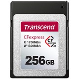 Transcend CFExpress 820 256 GB, Speicherkarte CFexpress Typ B