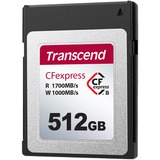 Transcend CFExpress 820 512 GB, Speicherkarte CFexpress Typ B