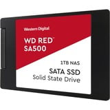 WD Red SA500 NAS 1 TB, SSD SATA 6 Gb/s, 2,5"