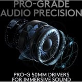 Logitech Gaming G PRO X LIGHTSPEED, Gaming-Headset schwarz