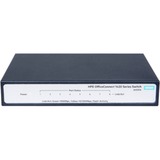 1420-8G, Switch