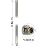 DeLOCK 433 MHz Antenne grau