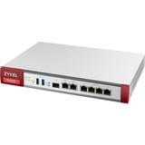 Zyxel USG FLEX 200, Firewall lüfterlos