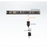 ATEN USB-HDMI-Virtual-Media-KVM-Adapter, KVM-Switch 