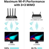 TP-Link Archer C80, Router schwarz