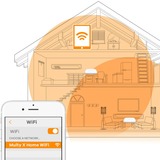 Zyxel WSQ50 Multy X AC3000 Tri-Band WLAN-System, Mesh Router weiß, 2 Stück