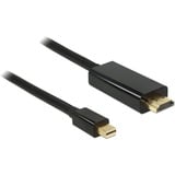 DeLOCK Adapterkabel miniDP Stecker > HDMI-A Stecker schwarz, 1 Meter