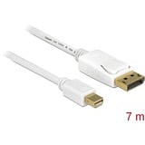 DeLOCK Adapterkabel mini-DisplayPort 1.2 (Stecker) > DisplayPort (Stecker) 4K weiß, 7 Meter