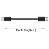 DeLOCK Kabel eSATA 3Gb/s > eSATA schwarz, 2 Meter