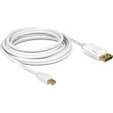 DeLOCK Kabel mini DisplayPort > DisplayPort, Adapter weiß, 1 Meter