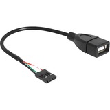 DeLOCK USB 2.0 Kabel, 4 Pin Header > USB-A Buchse, Adapter schwarz, 20cm