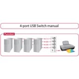 DeLOCK Umschalter USB 2.0 4 Port manuell, USB-Umschalter 