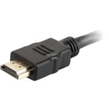 Sharkoon High Speed HDMI-Kabel mit Ethernet schwarz, 10 Meter