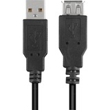 Sharkoon Kabel USB 2.0-Verlängerung, Verlängerungskabel schwarz, 0,5 Meter, doppelt geschirmt