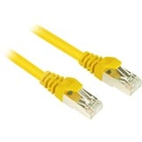 Sharkoon Patchkabel RJ45 Cat.6 SFTP gelb, 25 cm