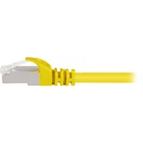 Sharkoon Patchkabel RJ45 Cat.6 SFTP gelb, 1 Meter