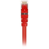 Sharkoon Patchkabel RJ45 Cat.6 SFTP rot, 2 Meter