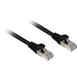 Sharkoon Patchkabel RJ45 Cat.6a SFTP schwarz, 1,5 Meter, LSOH (Halogenfrei)