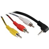 goobay A/V-Kabel 3,5mm Klinke -> 3x Cinch 1,5 Meter